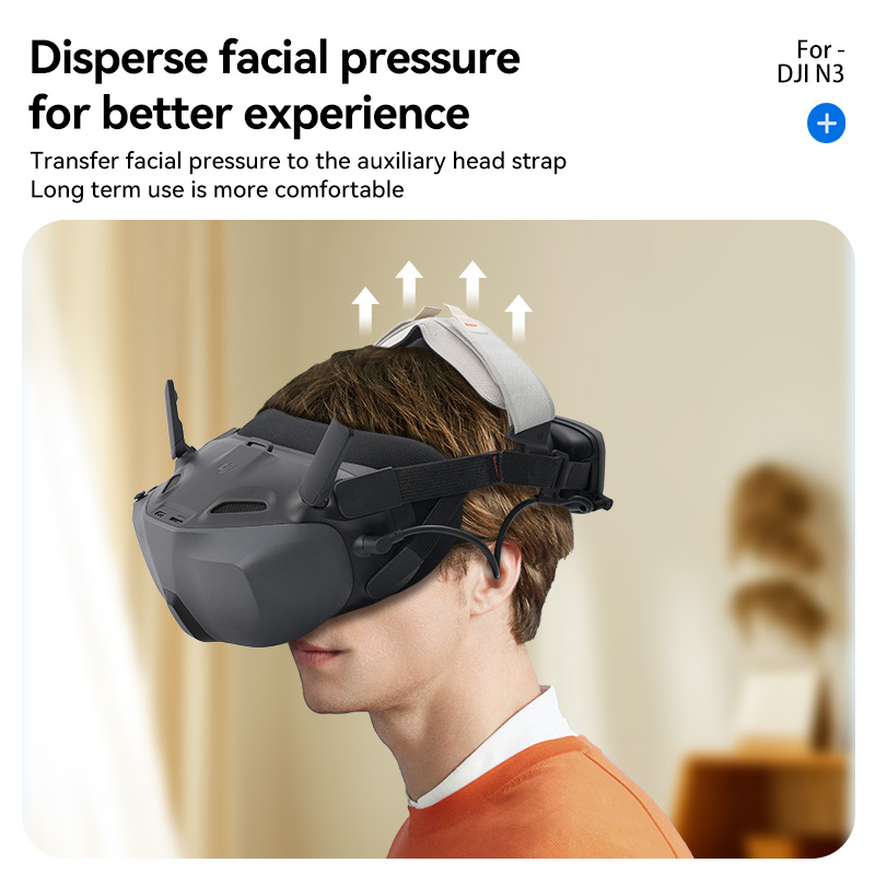 RCSTQ für DJI Neo Goggles N3 Z – Drone Rc N3 Bewertung und Preis